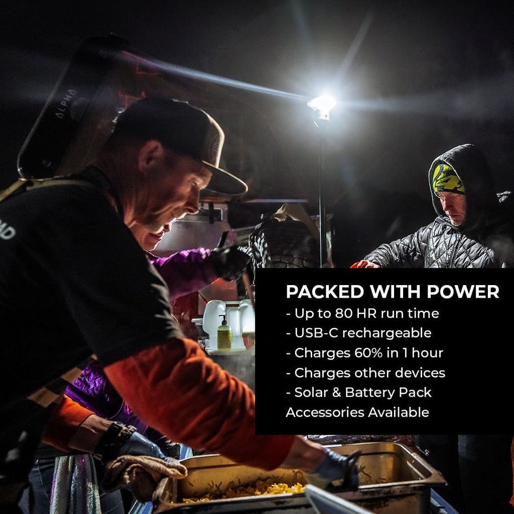 Devos - LightRanger 1200